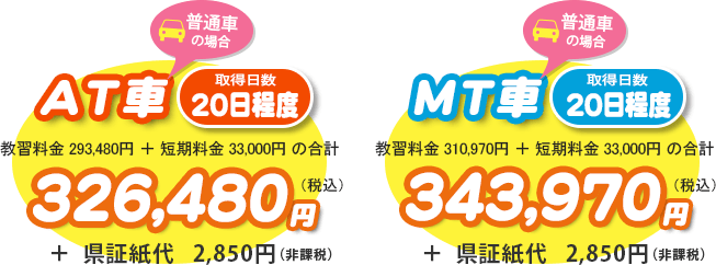 短期取得コースの料金